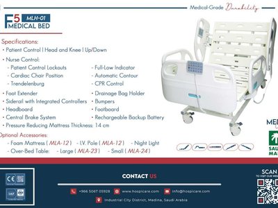 Hospicare Medcare F5 Page
